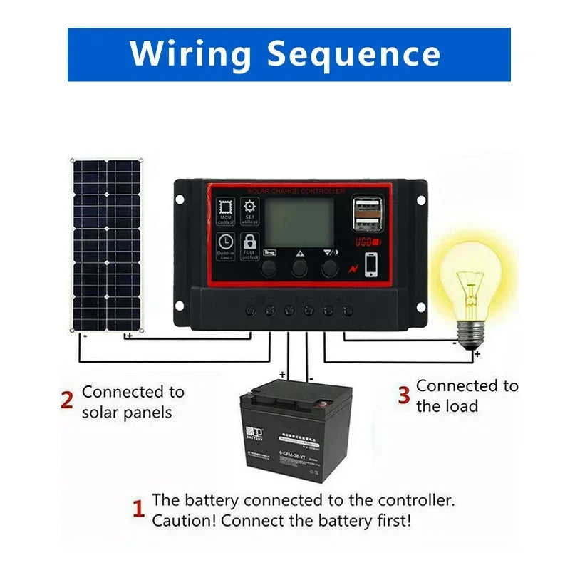 Solar Panel 1000W 12V Solar Cell