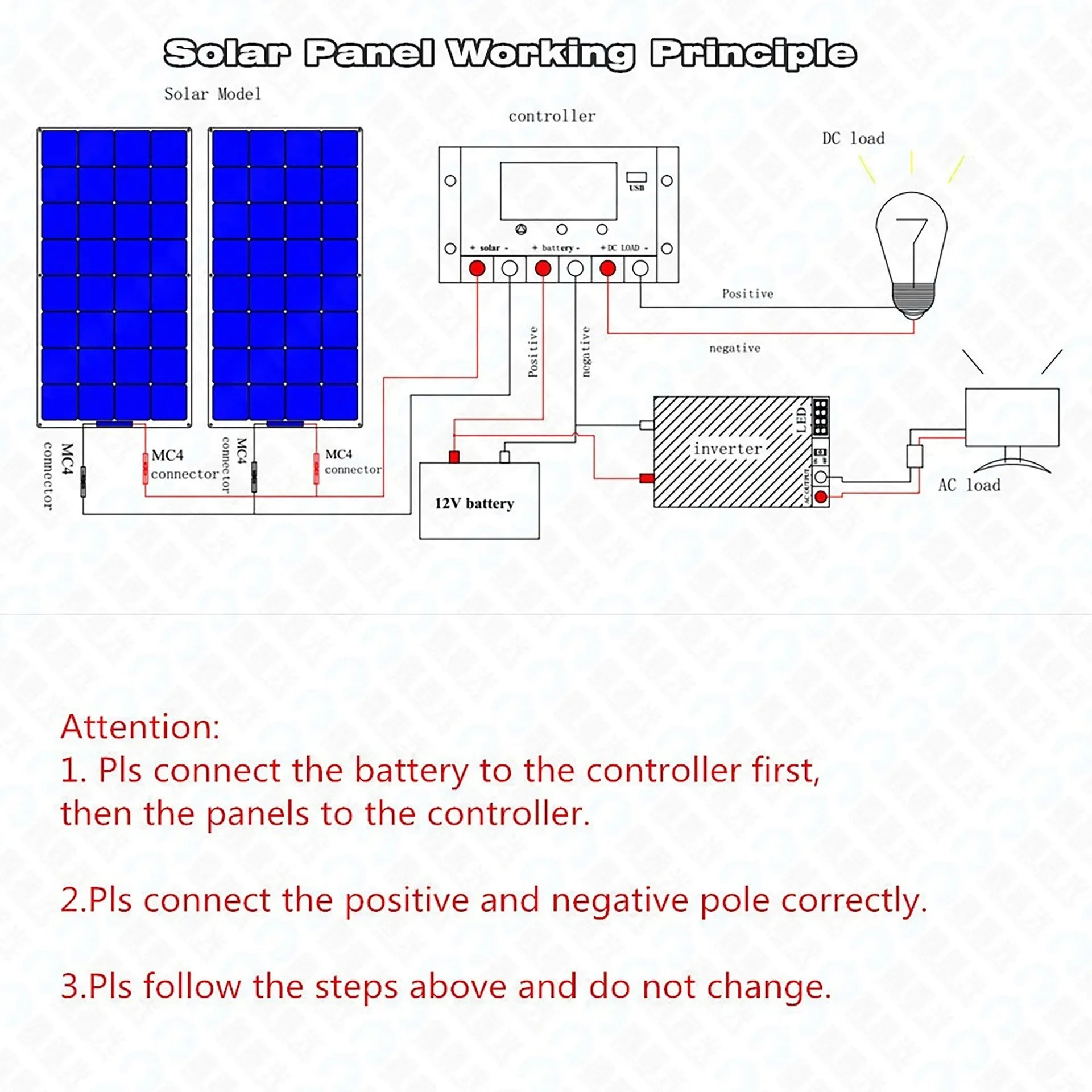 1500W 3000W Solar Panel1000W 2000W Solar High Efficiency Portable Power Bank